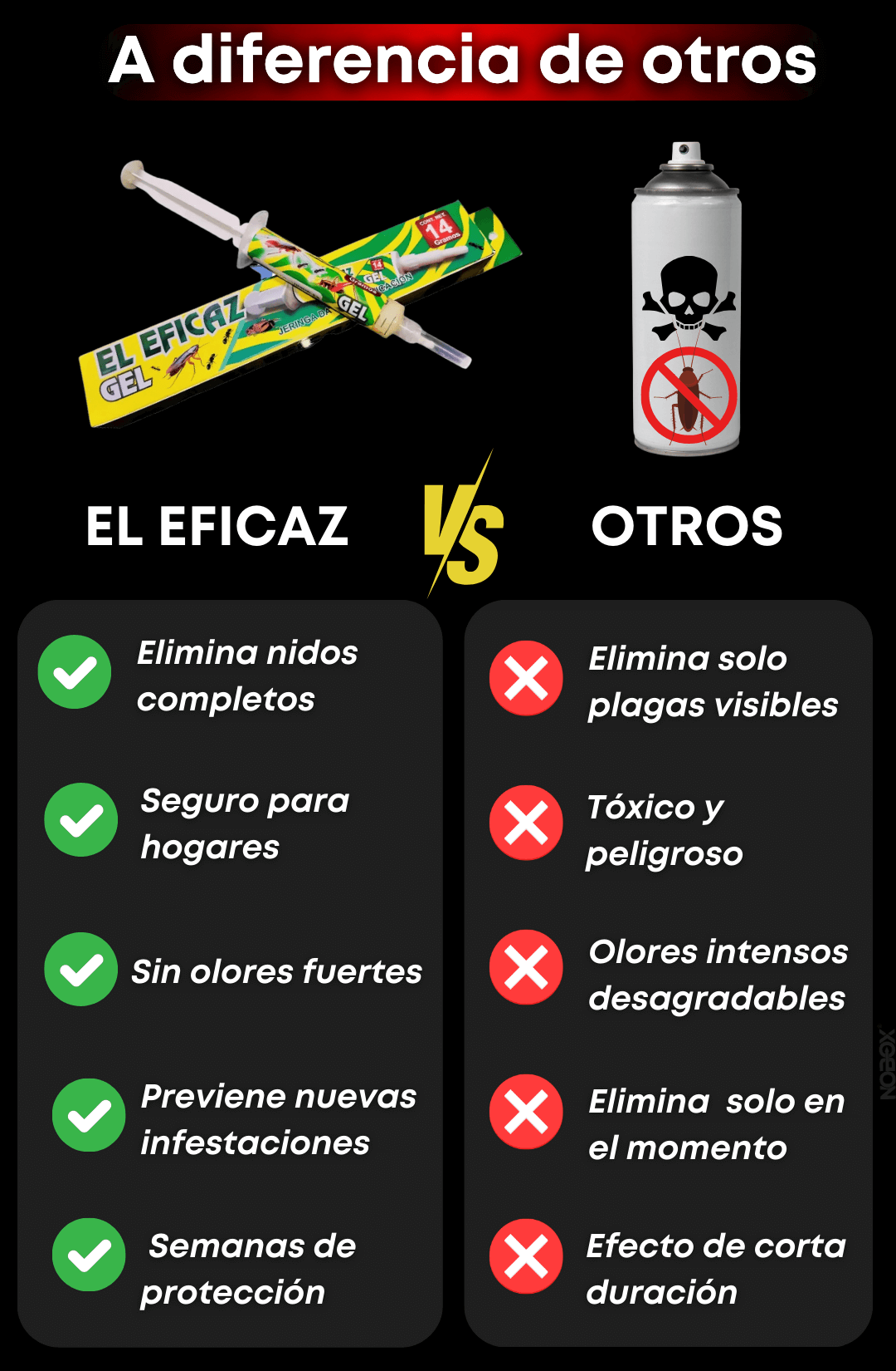 Jeringa Anti-plagas