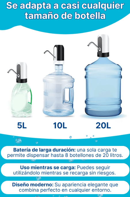 AquaSmart Pro - DISPENSADOR DE AGUA AUTOMÁTICO
