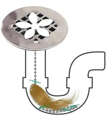 🛠️ Destapador de Cañerías x2 Cadenas 🔥 Eficiencia Máxima