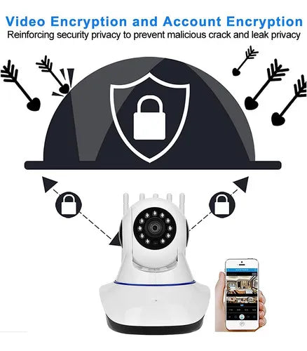CÁMARA DE SEGURIDAD WIFI 5G CON 5 ANTENAS – VISIÓN 360° CONTROL DESDE TU CELULAR