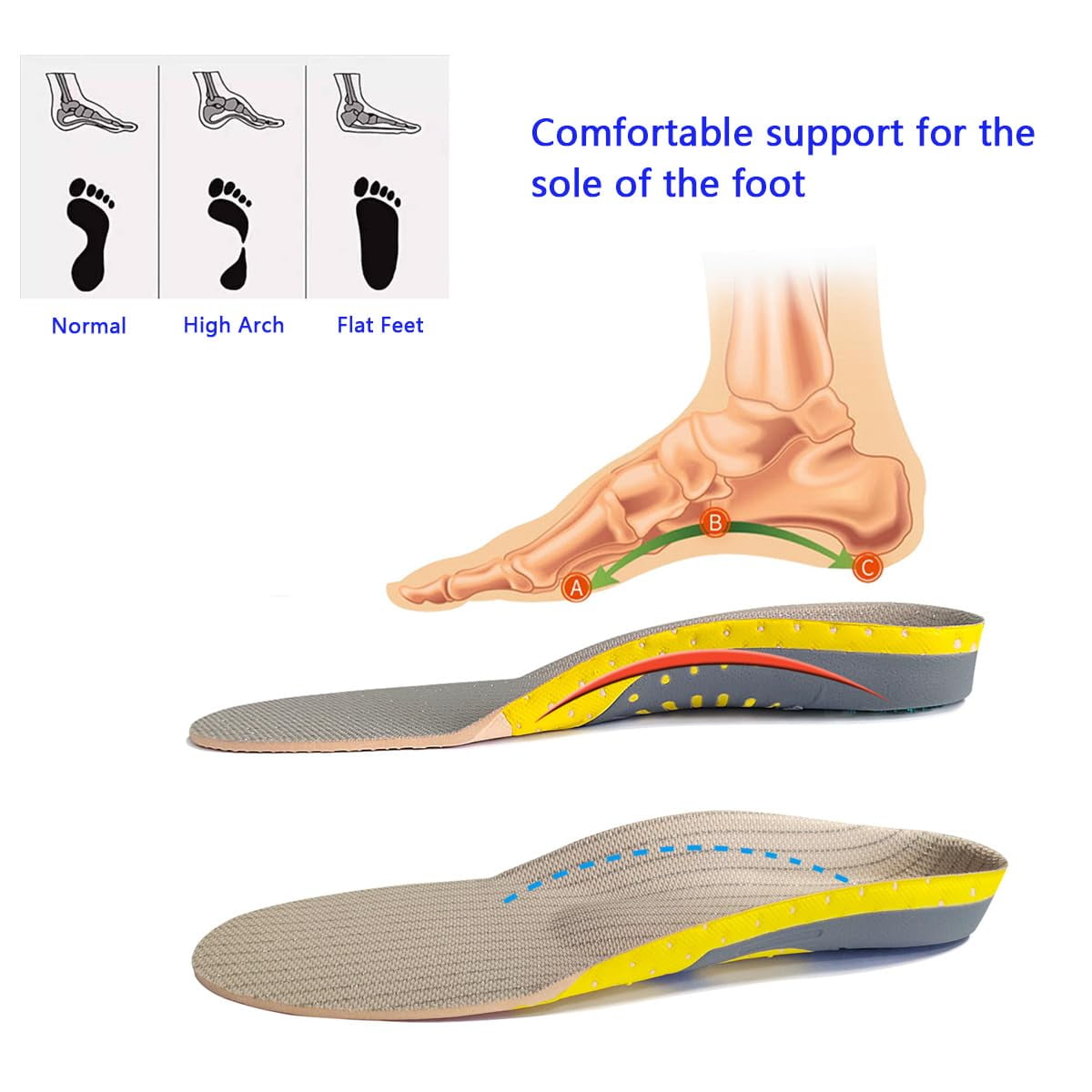 Plantillas De Soporte De Arco Para Fascitis Plantar