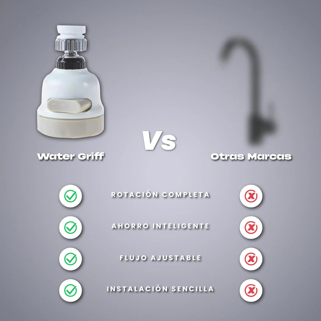 Purificador Ahorrador  360° TurboFlow — Más Limpieza, Menos Gasto