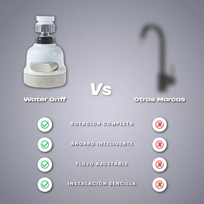 Purificador Ahorrador  360° TurboFlow — Más Limpieza, Menos Gasto