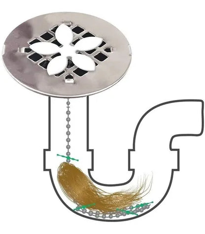 🛠️ Destapador de Cañerías x2 Cadenas 🔥 Eficiencia Máxima