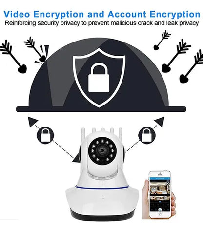 CÁMARA DE SEGURIDAD WIFI 5G CON 5 ANTENAS – VISIÓN 360°  CONTROL DESDE TU CELULAR