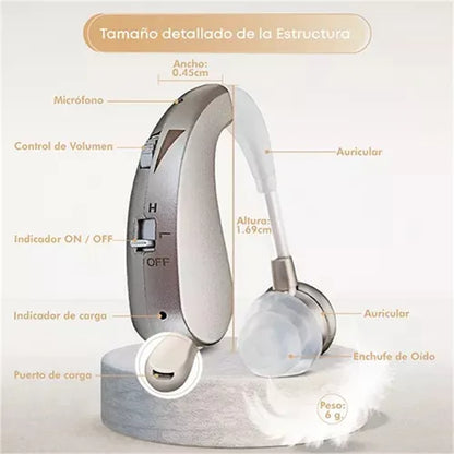 🎧✨ Audífonos Premium para Pérdida Auditiva – Amplificación Clara y Discreta para Todas las Edades